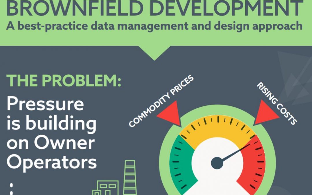 AVEVA Info Graphic – Brownfield development